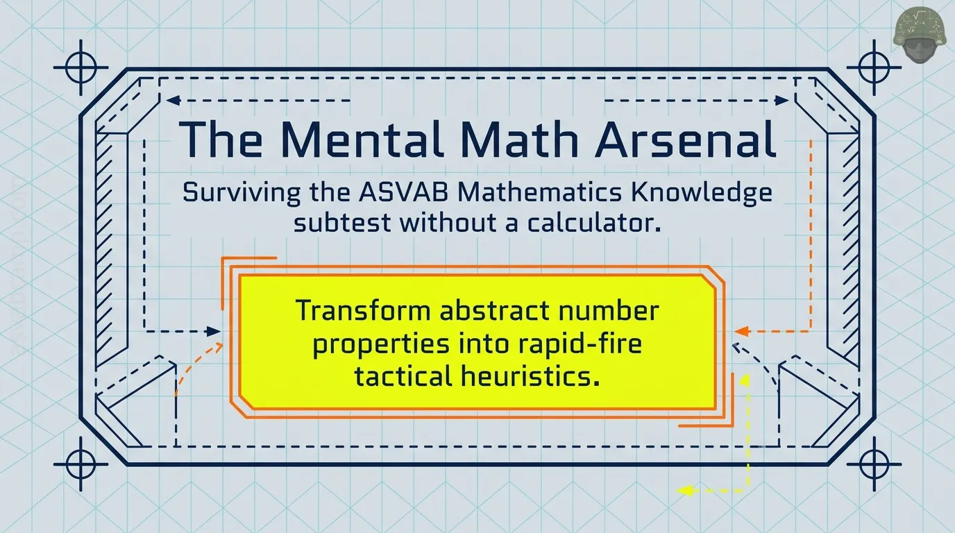 Number Properties and Divisibility – slide 1 of 15