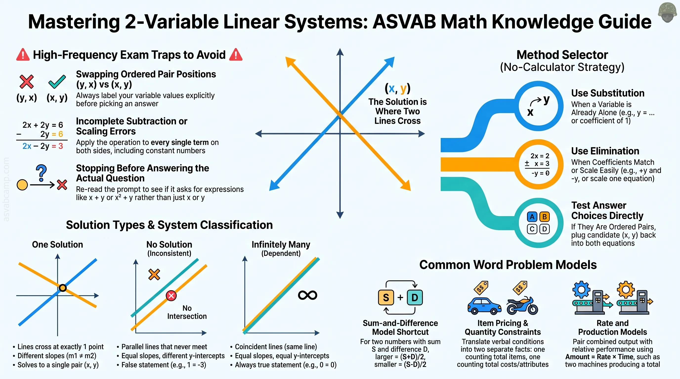Systems and Relationships – slide 1 of 13