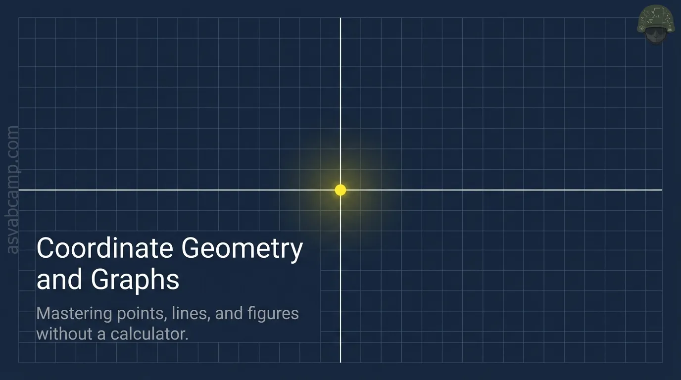 Coordinate Geometry and Graphs – slide 1 of 15