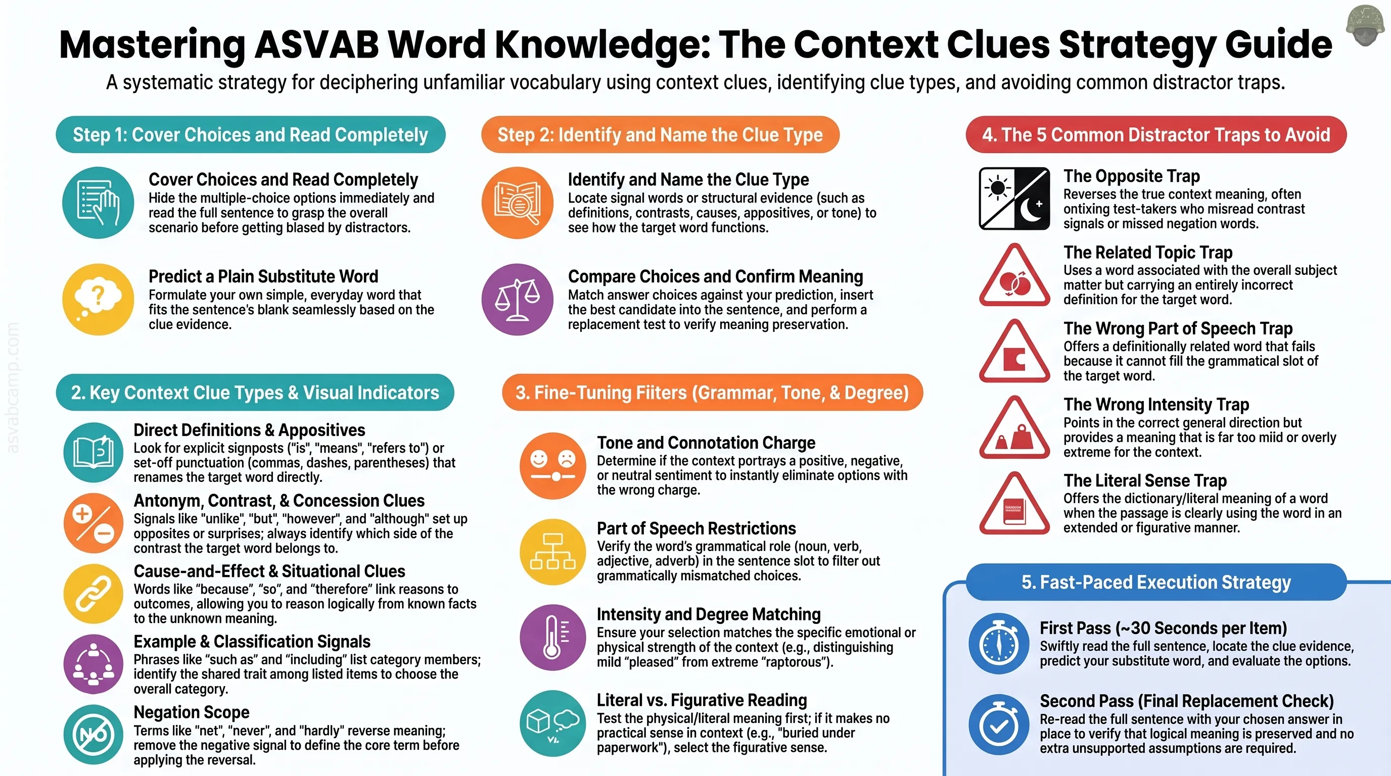Context Clues – slide 1 of 16