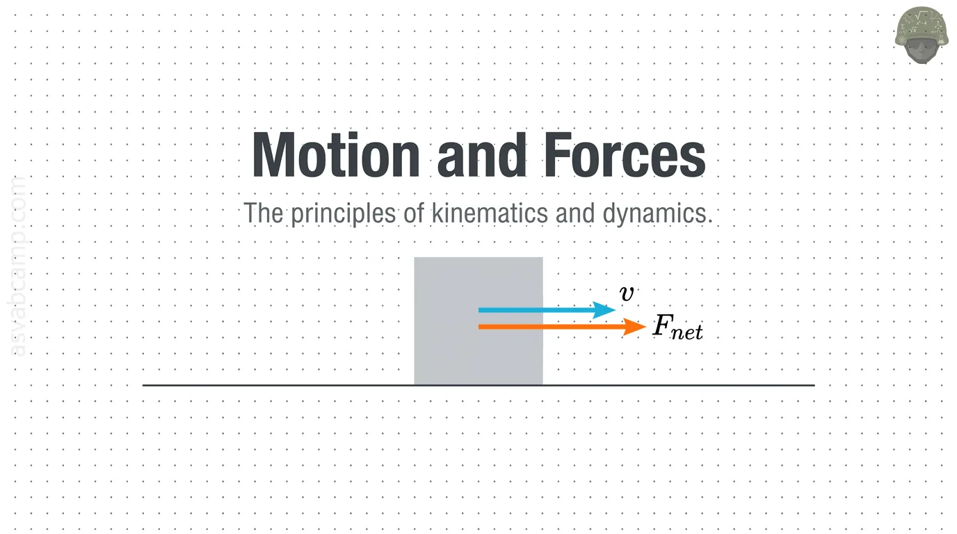 Motion and Forces – slide 1 of 15