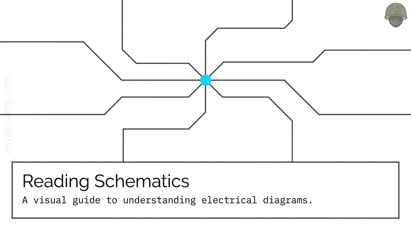 Circuit Components and Symbols – slide 1 of 15